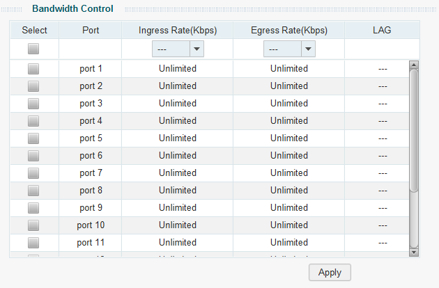 Configuring Bandwidth Control