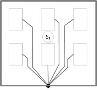 Star Structure_Equipotential Bonding to Common Grounding System