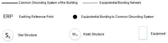 schematic diagram explanation