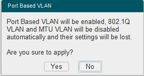 Being Sure to Enable Port Based VLAN