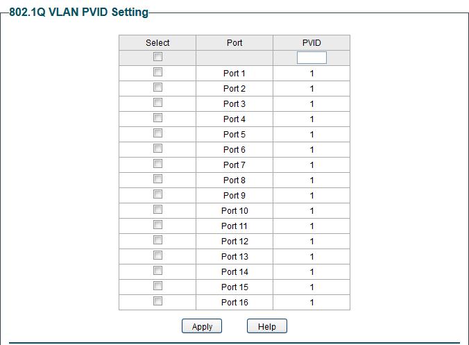 Configuring 802.1Q PVID