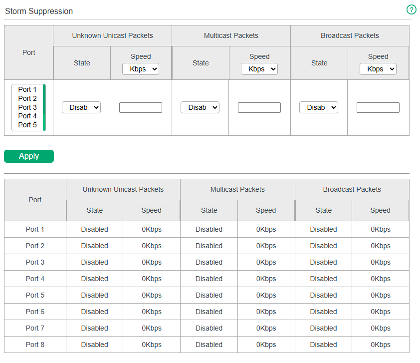 Configuring Storm Control
