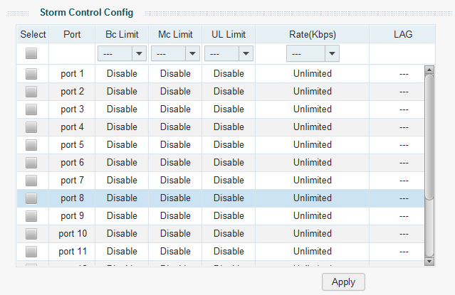 Configuring Storm Control