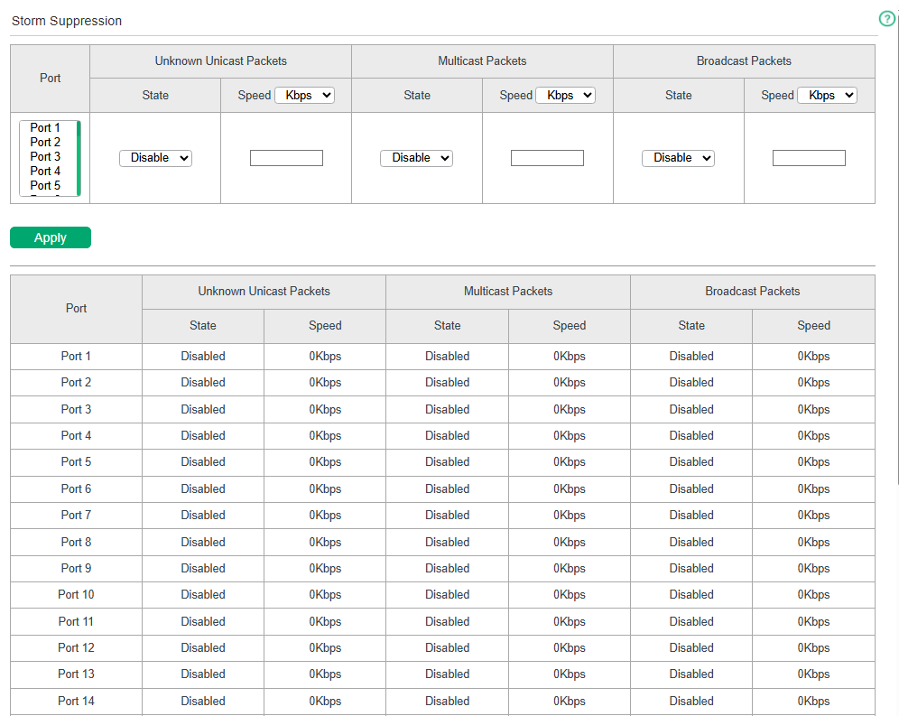 Configuring Storm Control