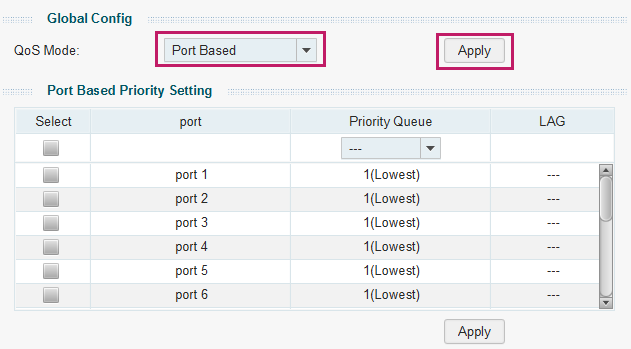 Configuring Basic QoS in Port Based Mode