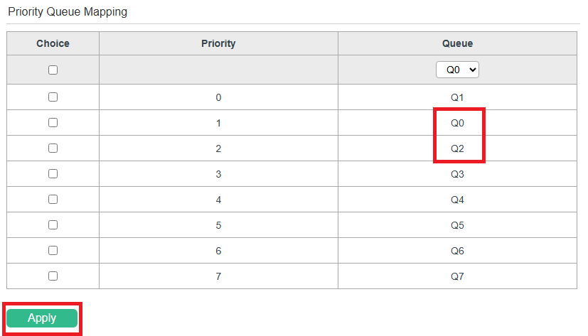 Configuring Priority Queue Mapping