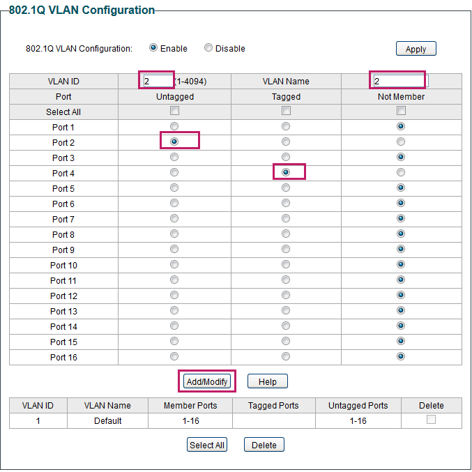 Creating VLAN 2 and Adding Ports to the VLAN
