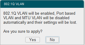 Being Sure to Enable 802.1Q VLAN