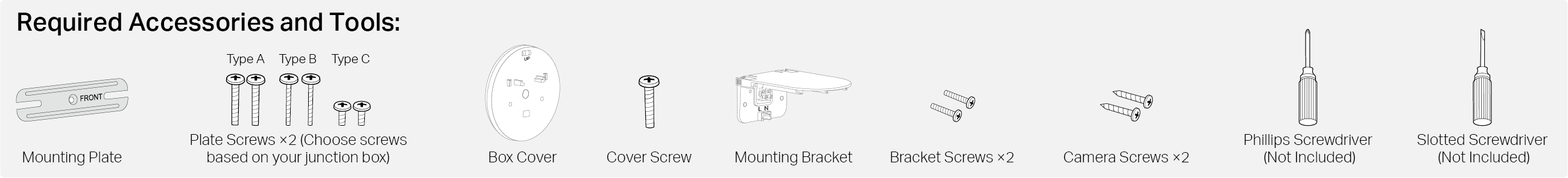 Image of required accessories and tools for installing on an existing junction box