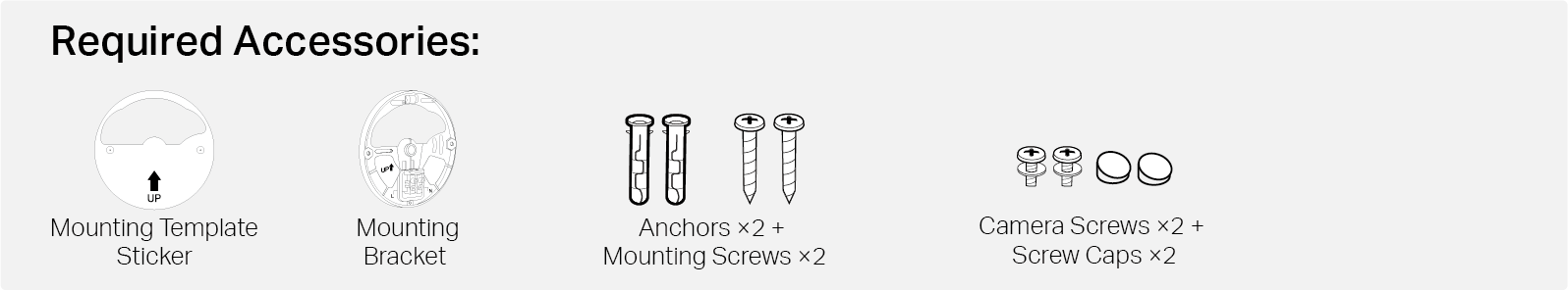 Image of required accessories for installing with existing electrical wires