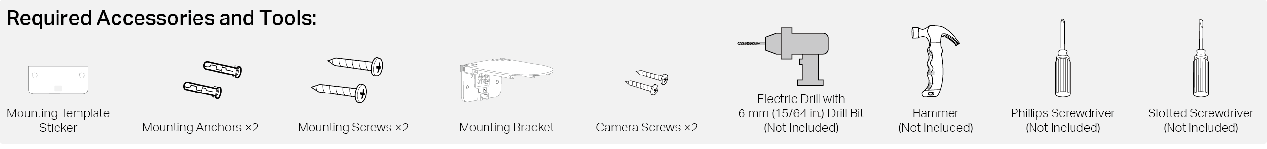 Image of required accessories and tools for installing with existing electrical wires