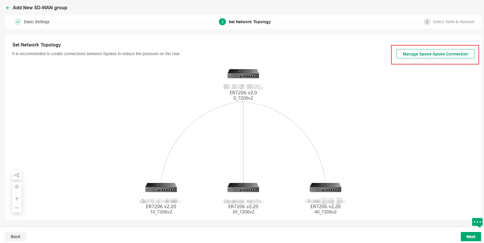 Add New SD-WAN Group_02