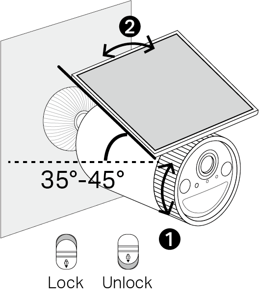 Displays how to adjust the solar panel angle