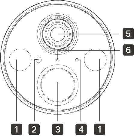 Front side of camera