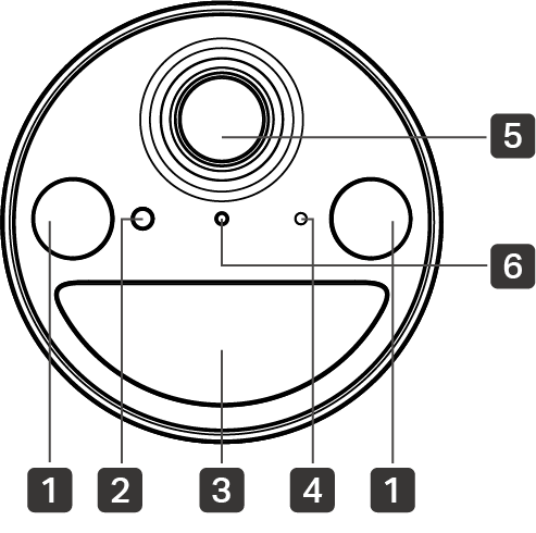 Front side of camera