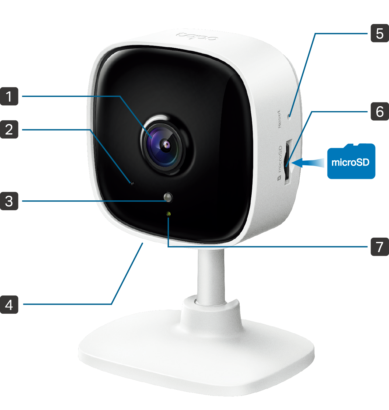 Camera appearance image
