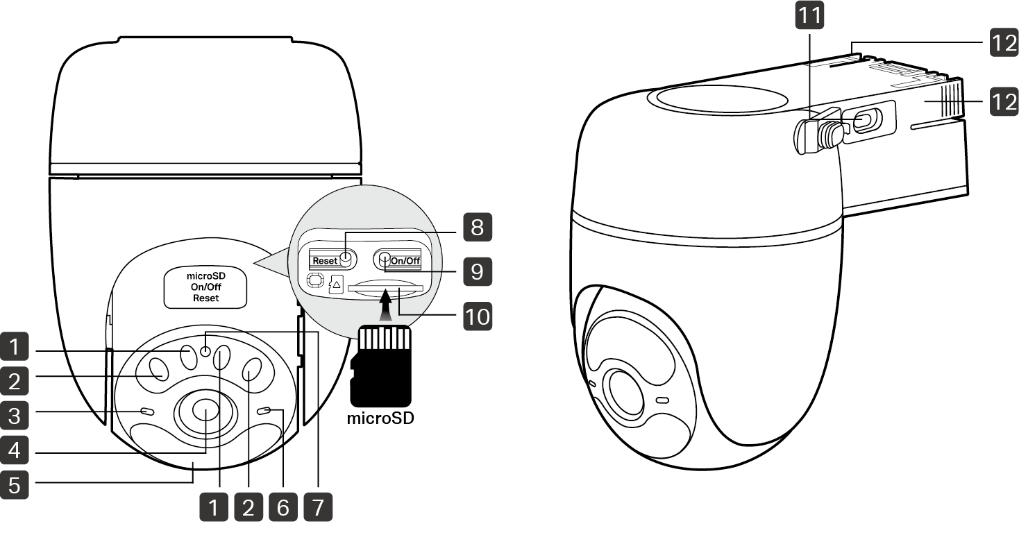 Camera appearance image