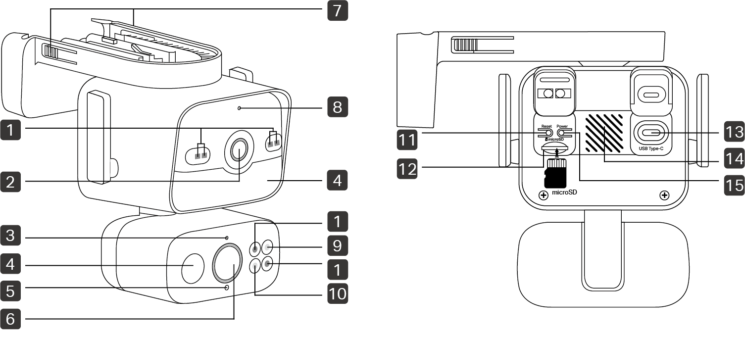 Camera appearance image