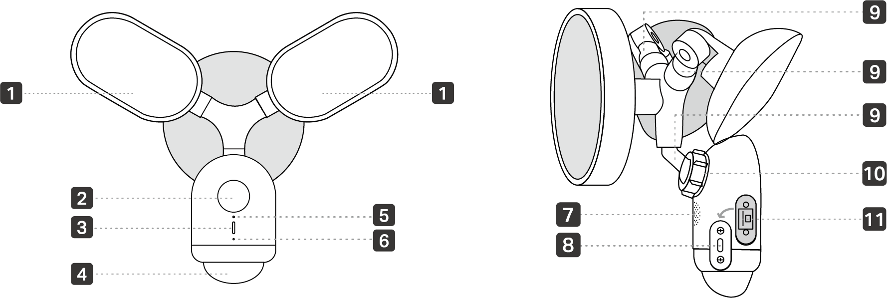 Camera appearance image