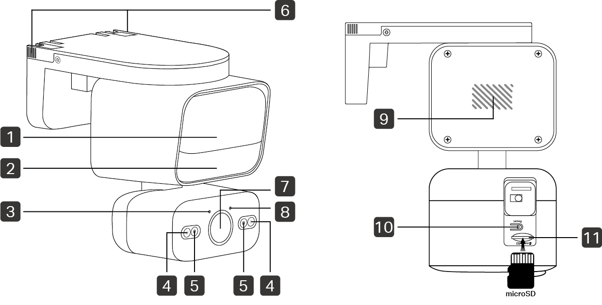 Camera appearance image