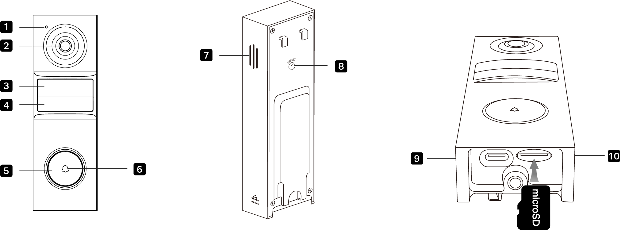 Front, Side, Back and Bottom images