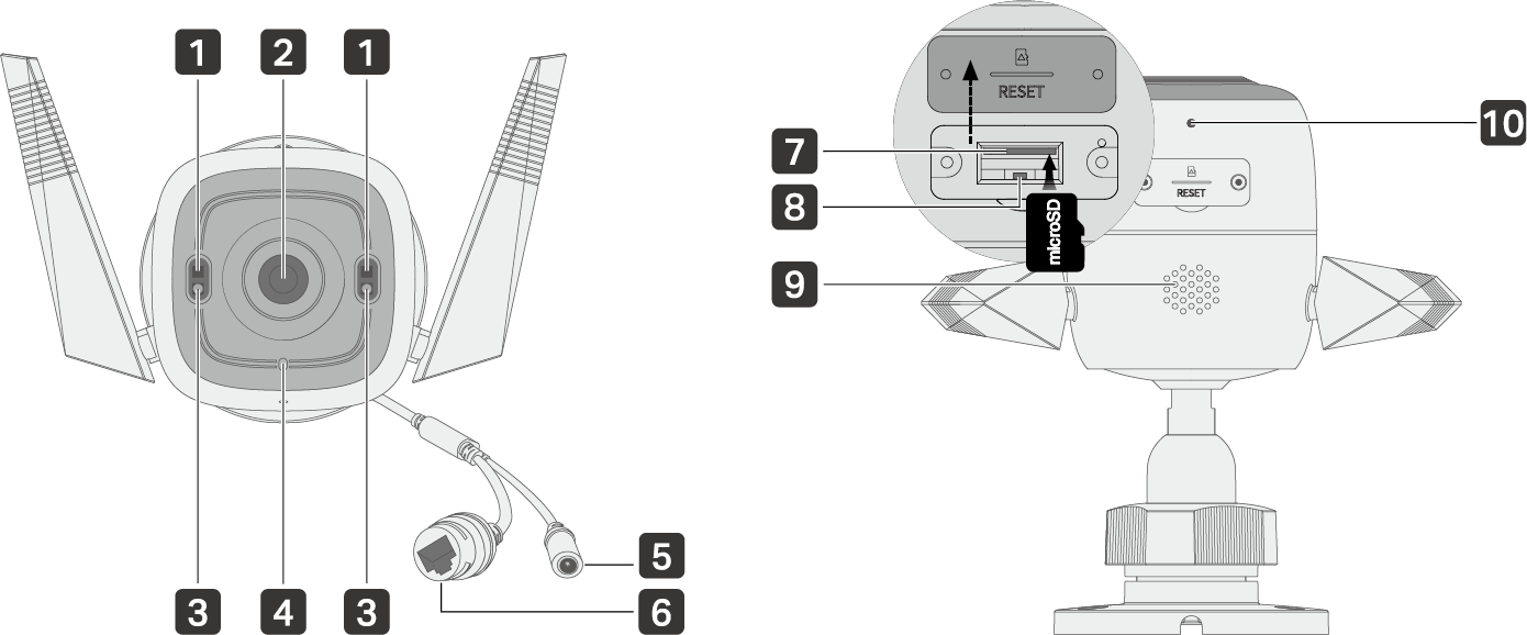 Camera appearance image