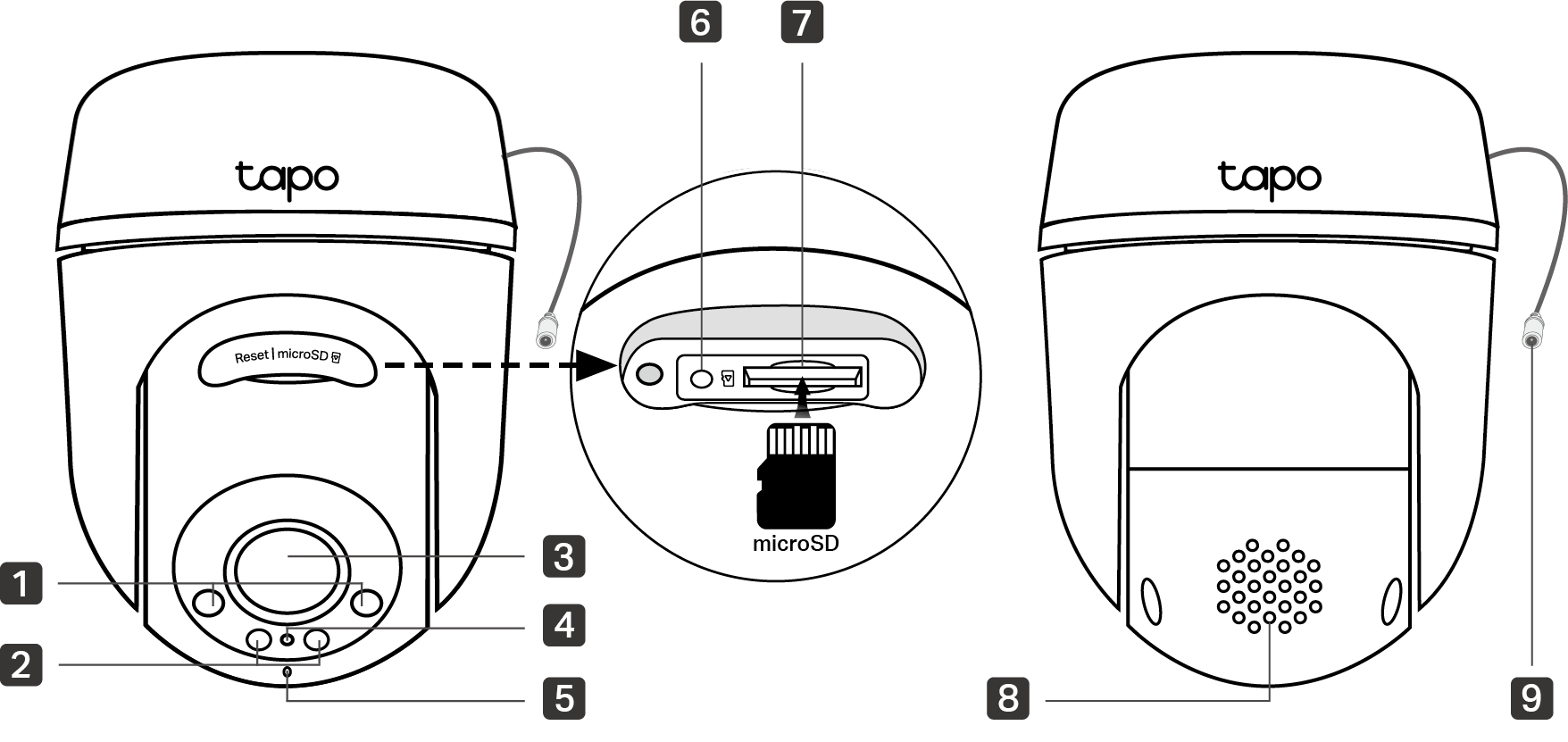 Camera appearance image