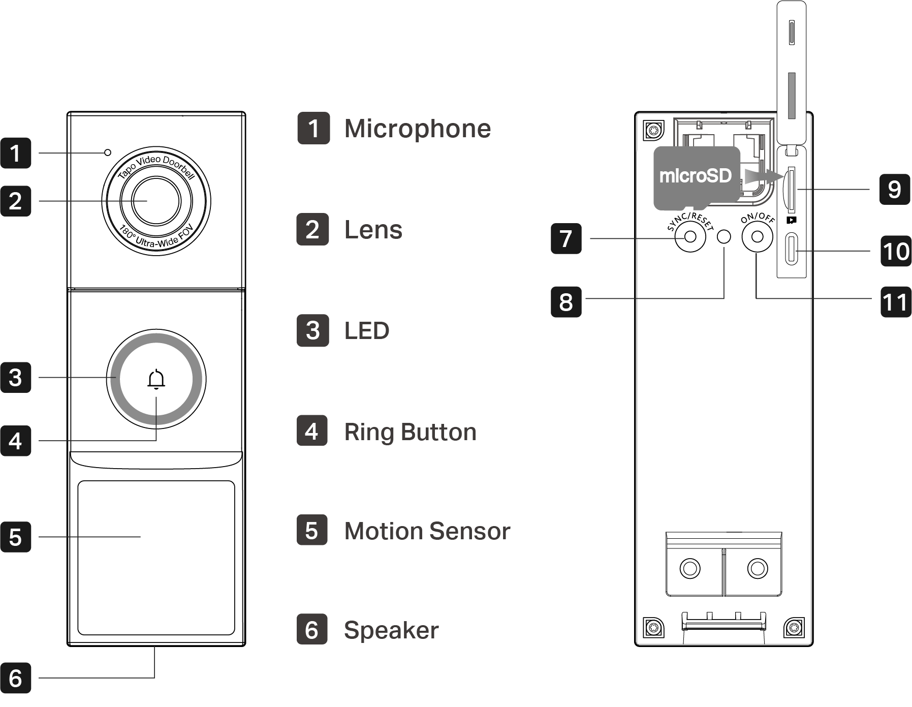 Doorbell front and back panel