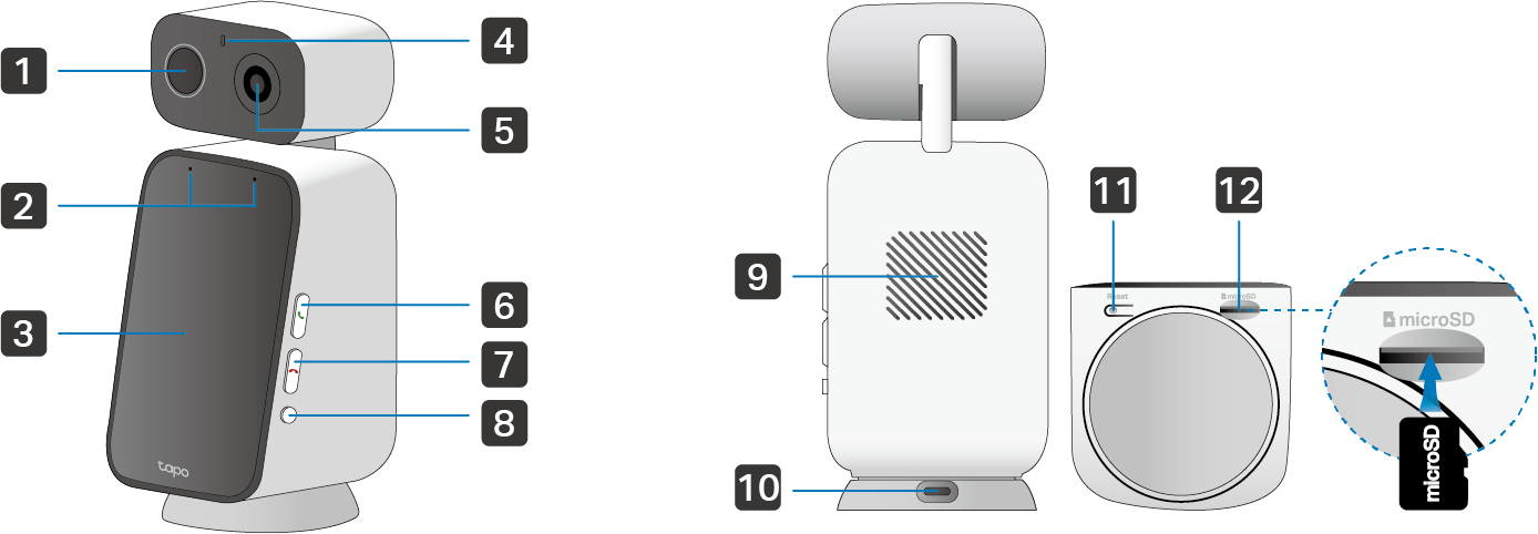 Camera appearance image