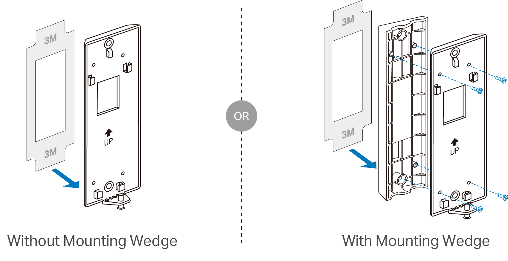 Attach the 3M adhesive to the bracket or the wedge