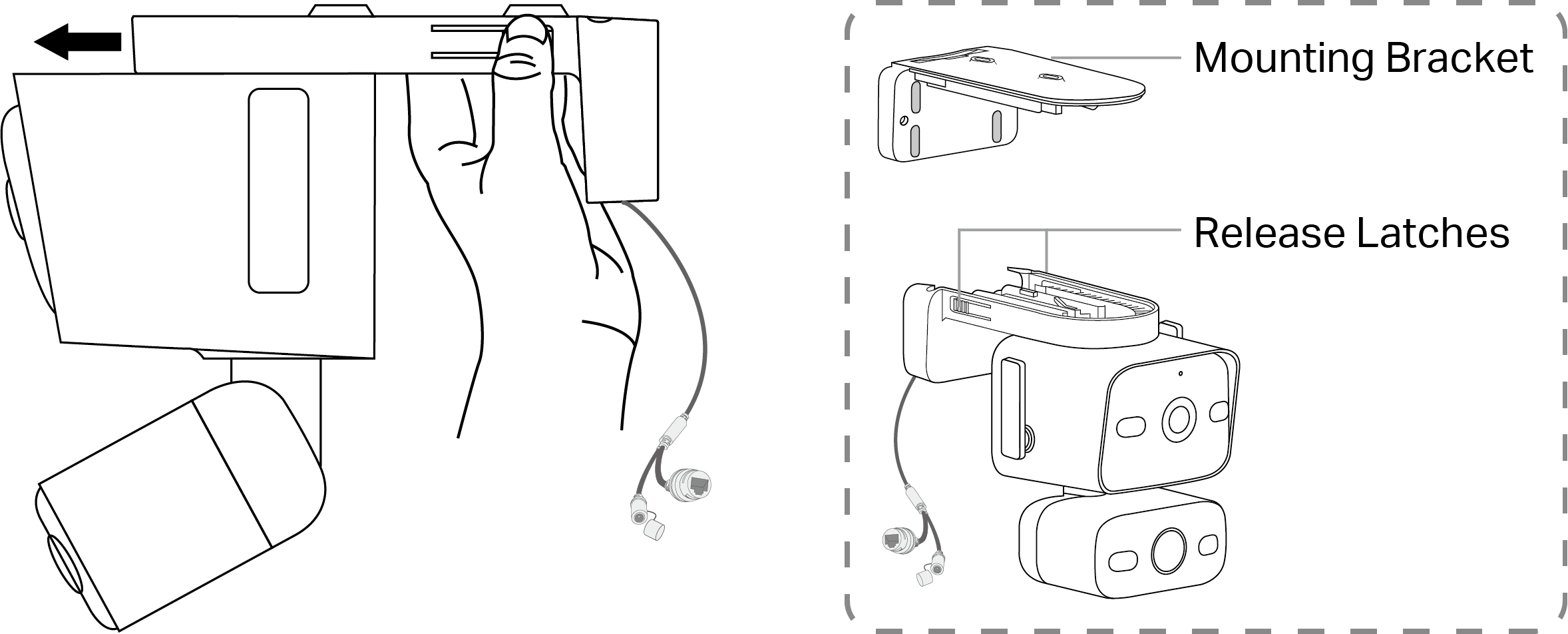 Displays how to detach the camera and the release latches image