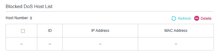 Blocked DoS Host List page, featuring an empty table with headers for ID, IP Address, and MAC Address