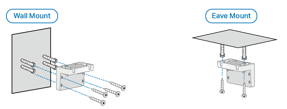 Displays how to secure the bracket when mounting on a wall or under the eave