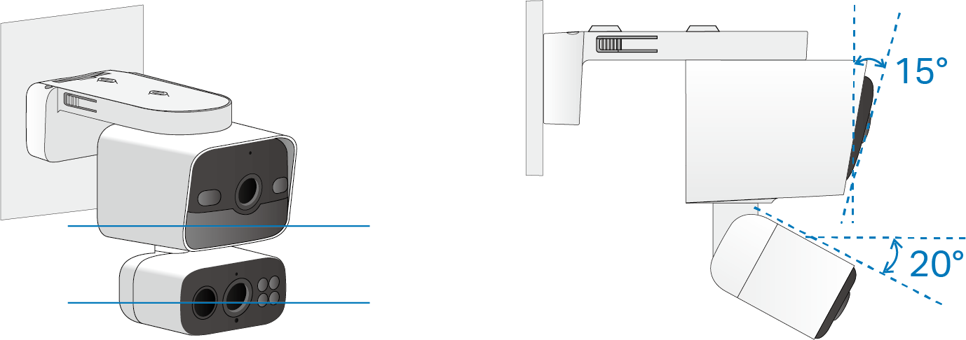 Displays images of keeping the motion sensor level and the camera lens tilt angle