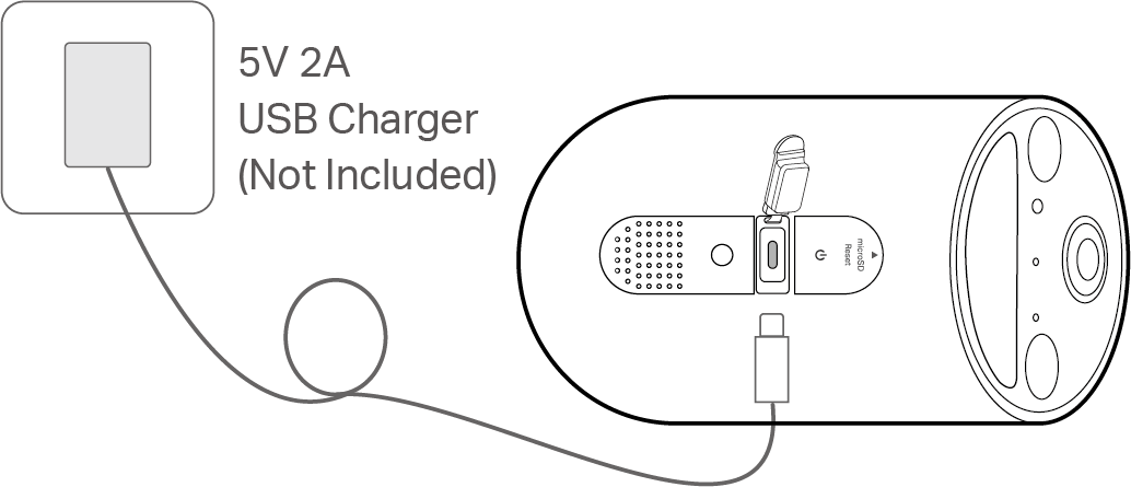 Charge camera with 5V 2A power adapter (adapter not included)