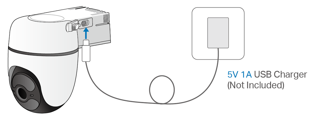 Displays charging the camera with a 5V 1A USB charger (not included)