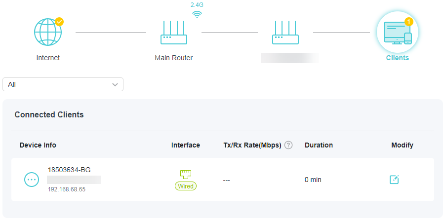 A screenshot of a router's status page titled "Connected Clients", displaying a network diagram from the internet, through the main router, to clients and a table listing one wired client device (18503634-BG with IP 192.168.68.65), its connection interface (Wired), and connection duration (0 min).