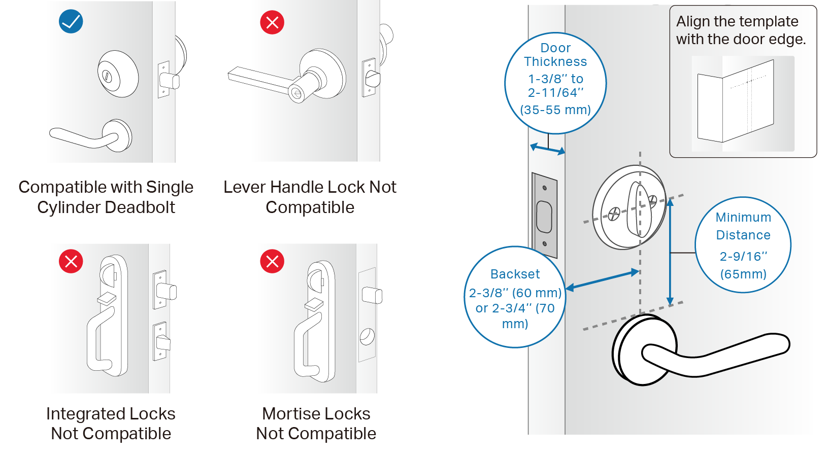 Check existing door lock type and measure the door