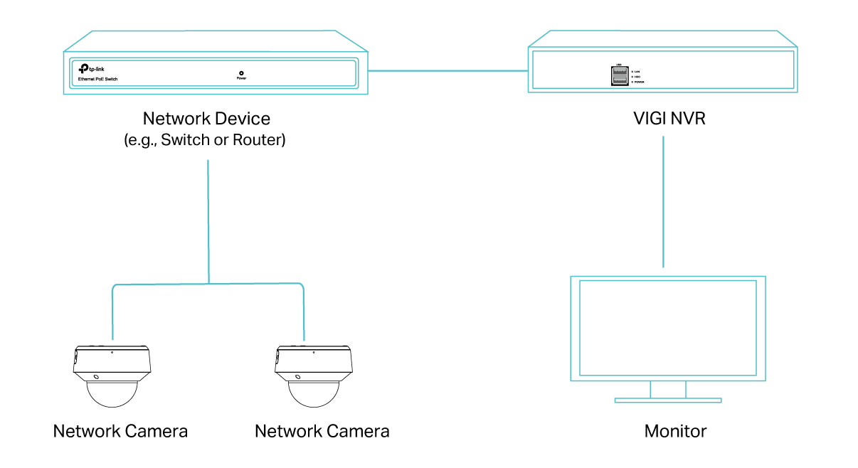 VIGI InSight Series Turret Network Camera_Installation Guide