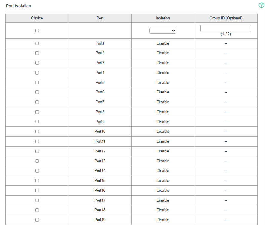 Configuring Ports