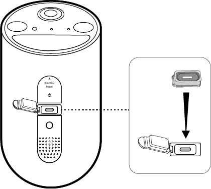Insert the waterproof gasket into the camera’s charging port. Ensure that the gasket is tightly sealed