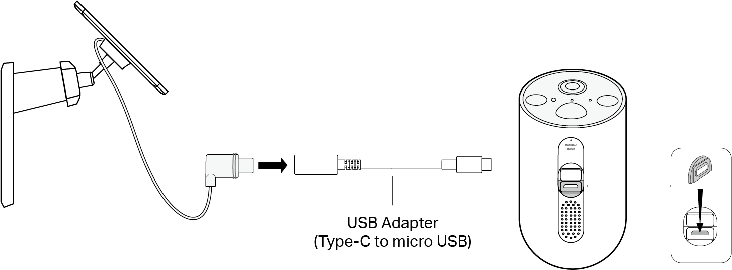 Displays connecting the solar panel to the camera with the micro USB waterproof gasket and Type-C to  micro USB adapter