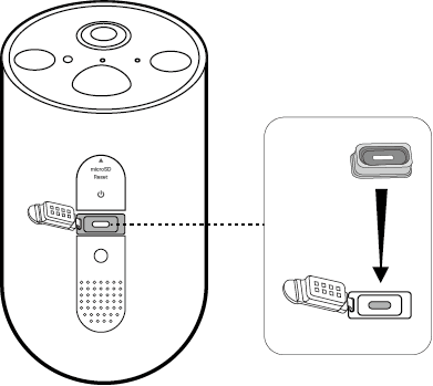 Insert the waterproof gasket into the camera's charging port.