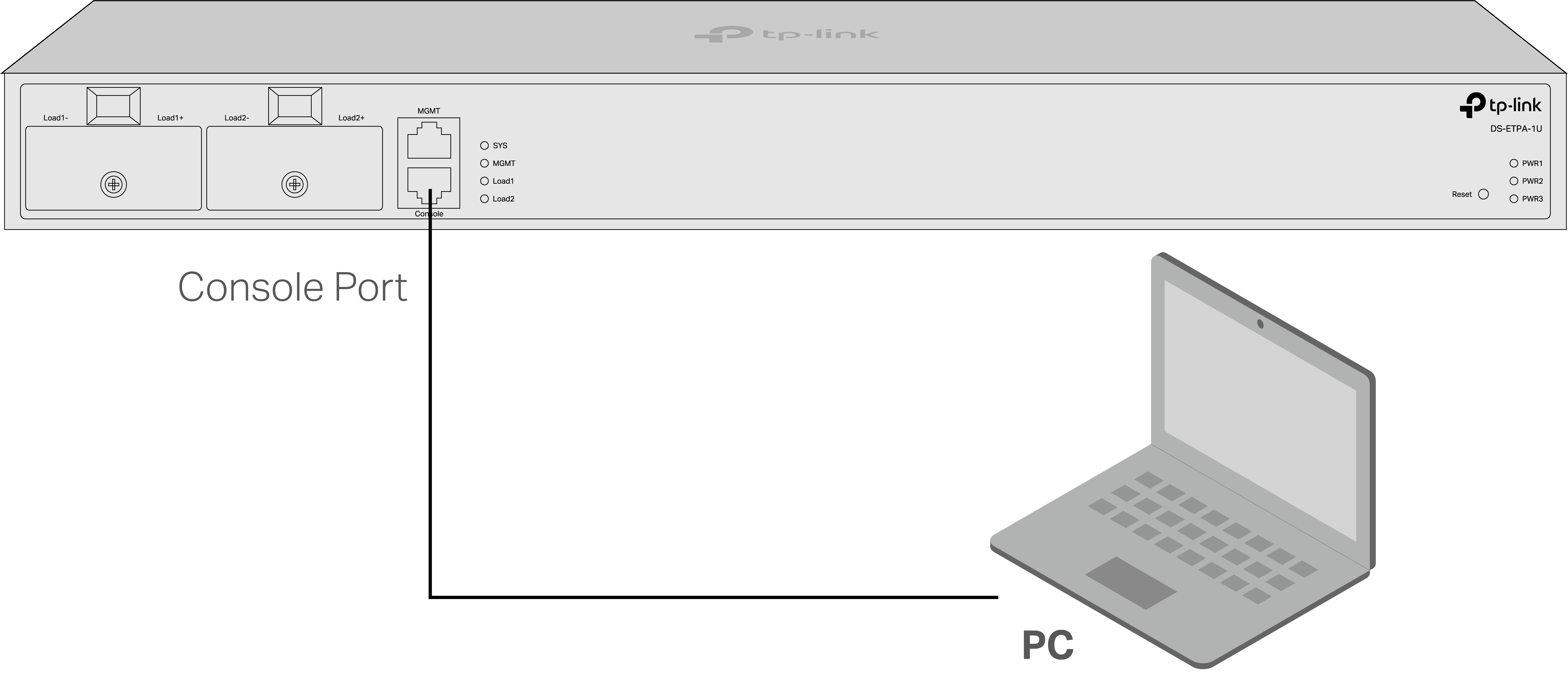 Image for connecting the console port to the PC via an Ethernet cable