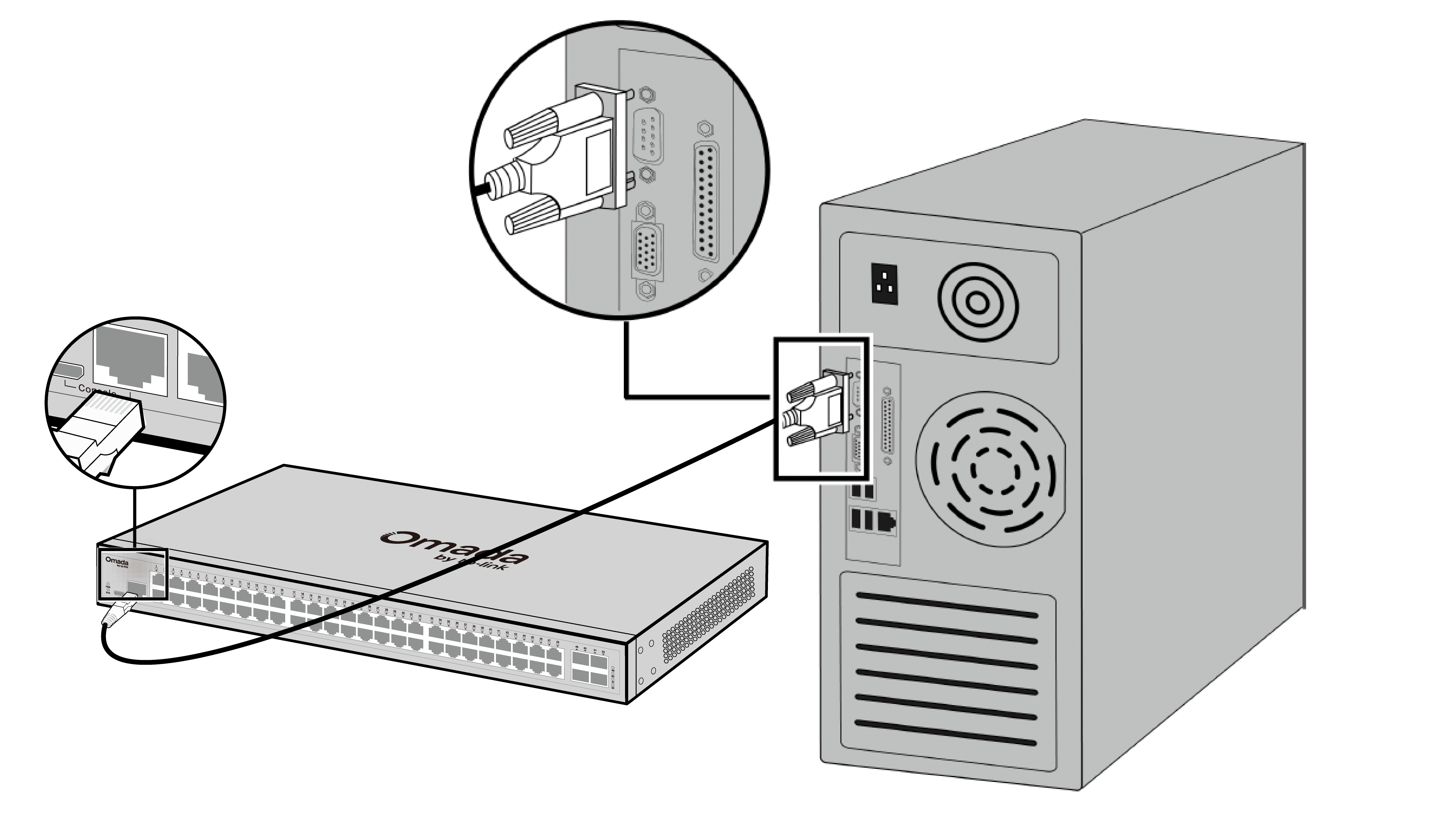 Figure 3-3 Connecting the Console (RJ45) Port.png