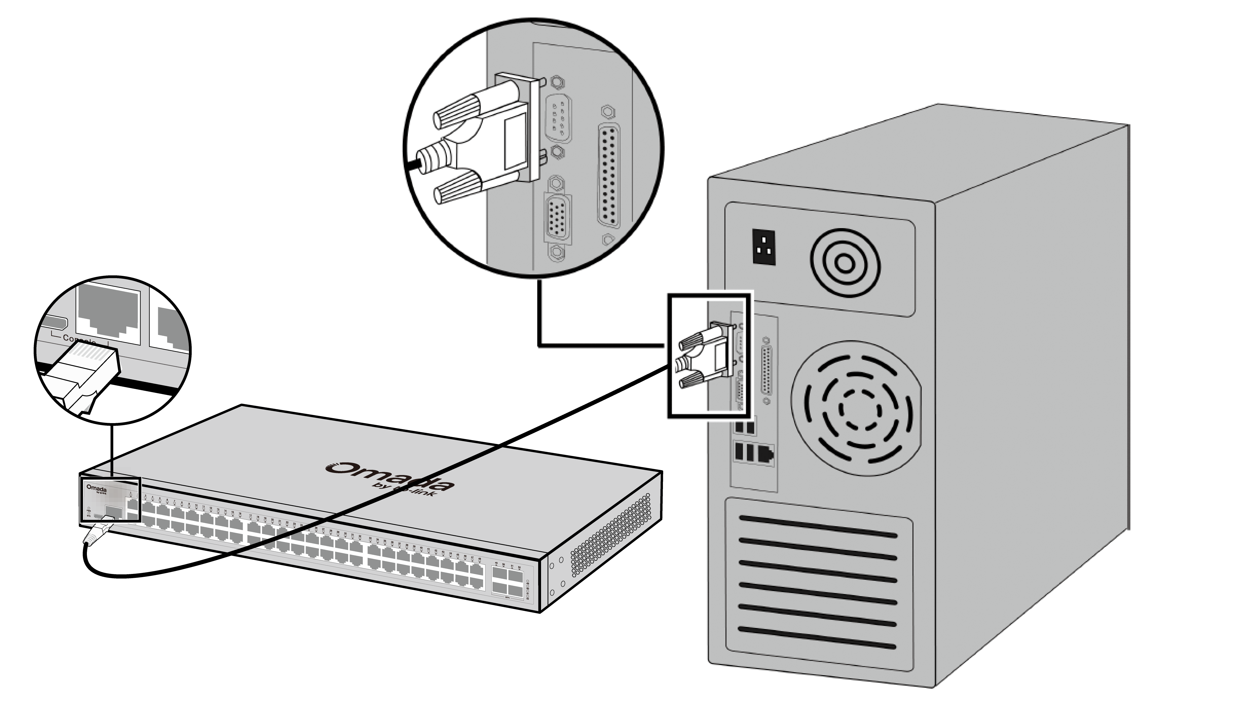 Figure 3-3 Connecting the Console (RJ45) Port.png