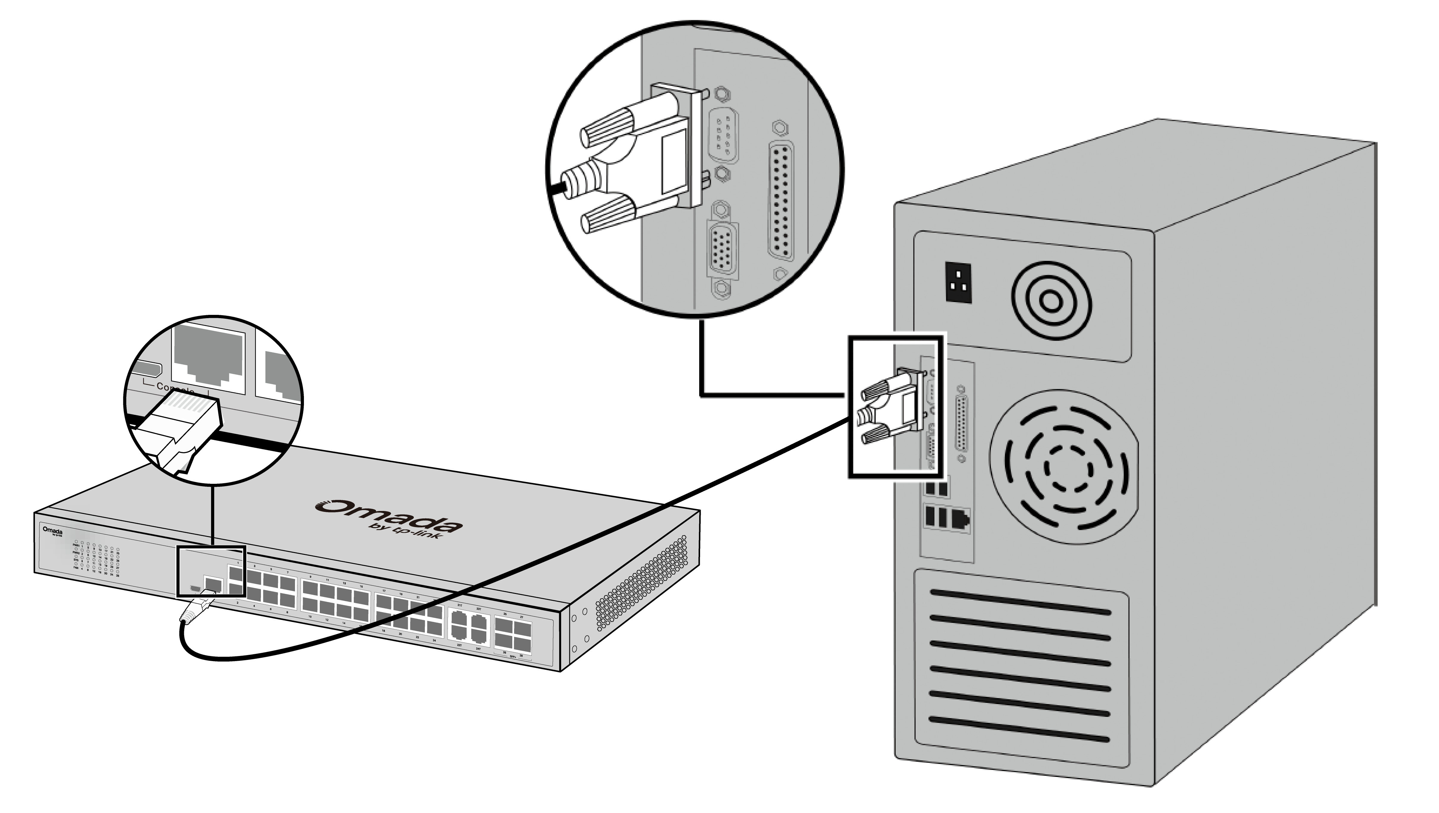 Figure 3-3 Connecting the Console (RJ45) Port.png