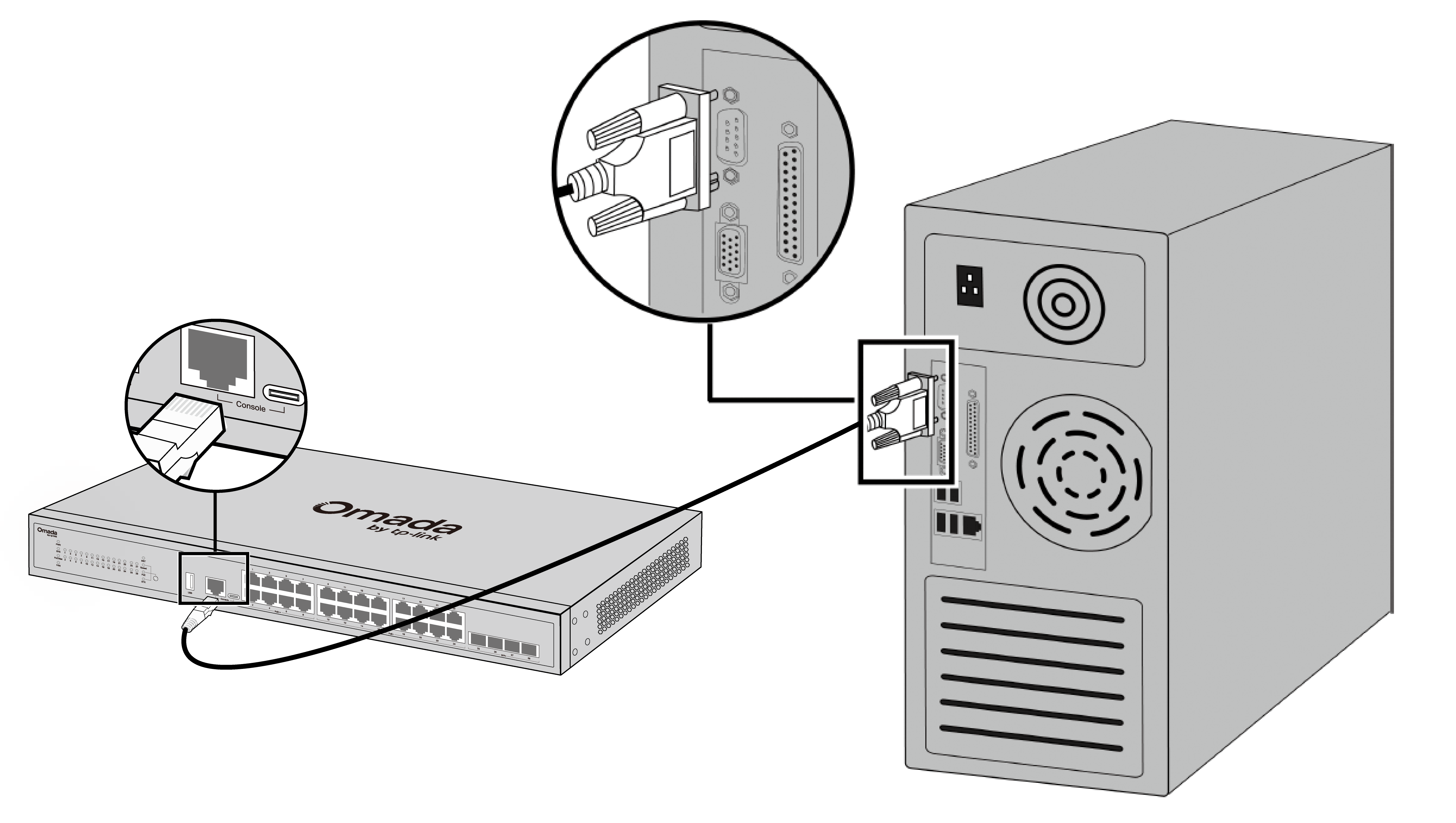 Figure 3-3 Connecting the Console (RJ45) Port.png