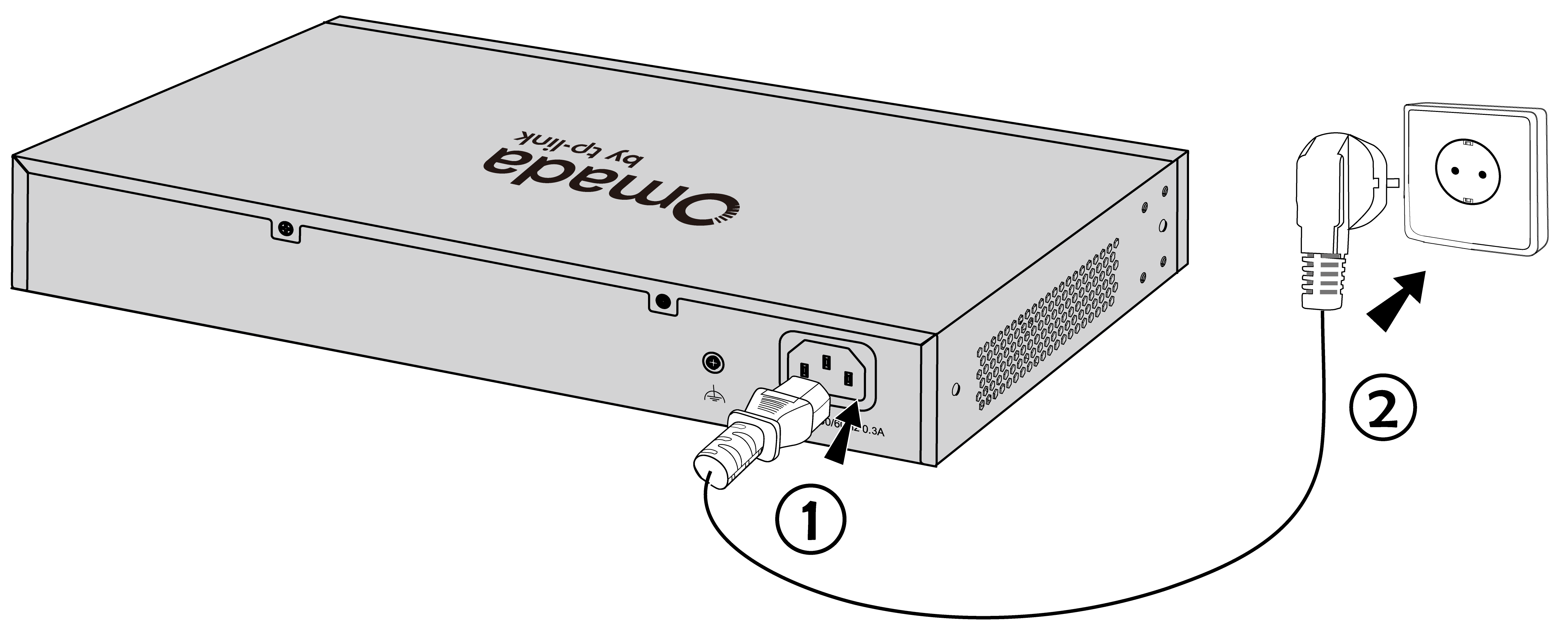 Figure 4-4连接电源线.png
