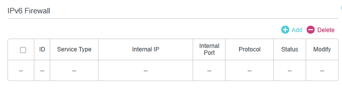 IPv6 Firewall settings page, displaying an empty table with columns for Service Type, Internal IP/Port, Protocol, and Status